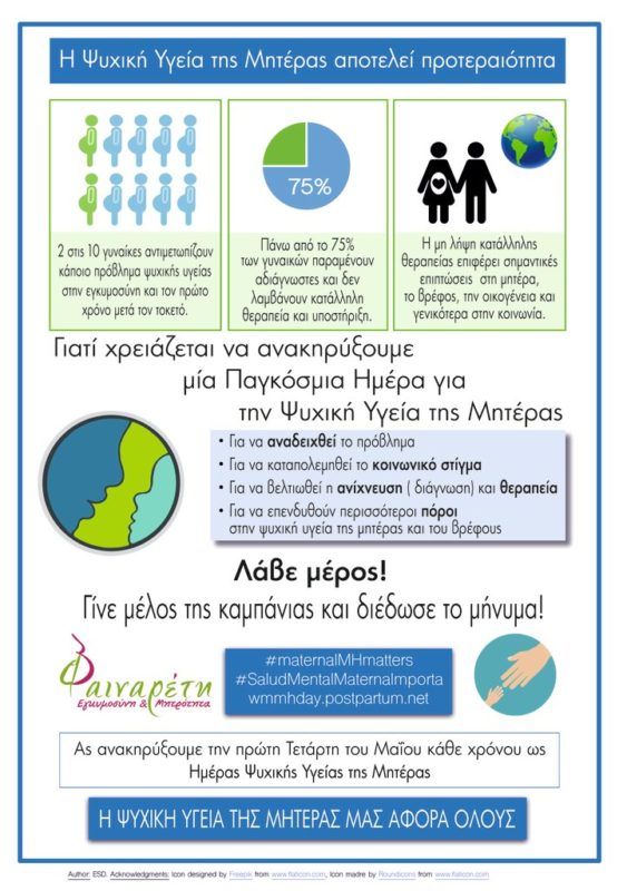 2 Μαΐου 2018, Παγκόσμια Ημέρα Ψυχικής Υγείας της Μητέρας