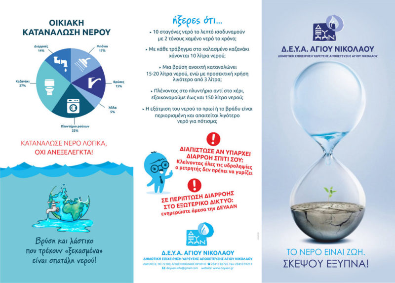 Φυλλάδιο για την οικονομία στο νερό από την ΔΕΥΑΑΝ