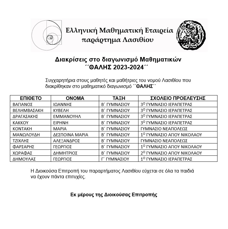 Διακρίσεις στο διαγωνισμό Μαθηματικών "ΘΑΛΗΣ 2023-2024"