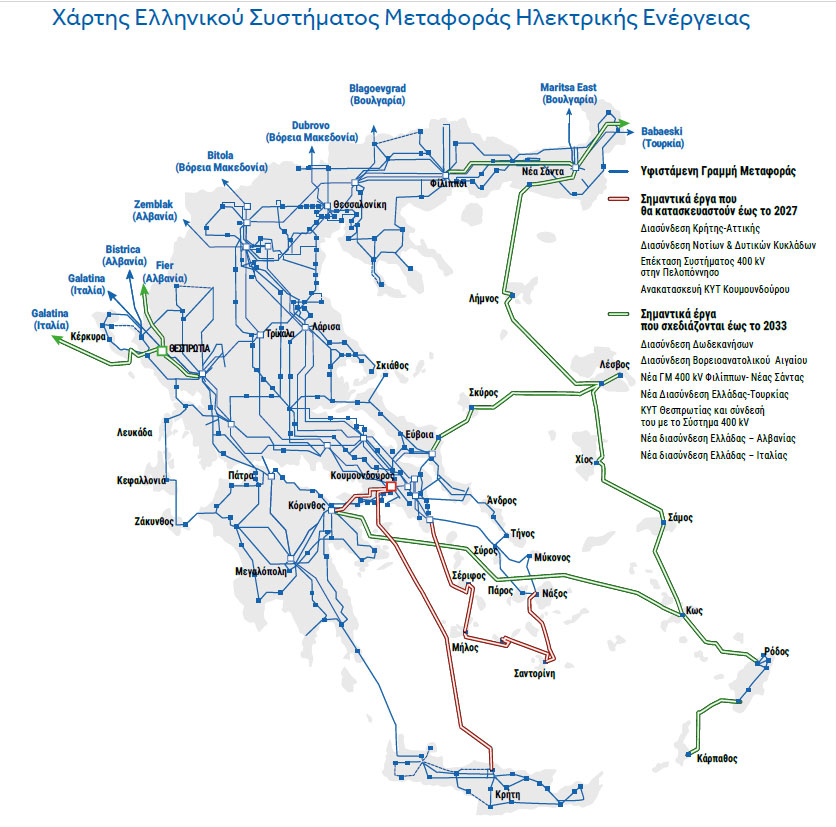 Πως κατασκευάζεται ένα (συνδεδεμένο) «πράσινο νησί»