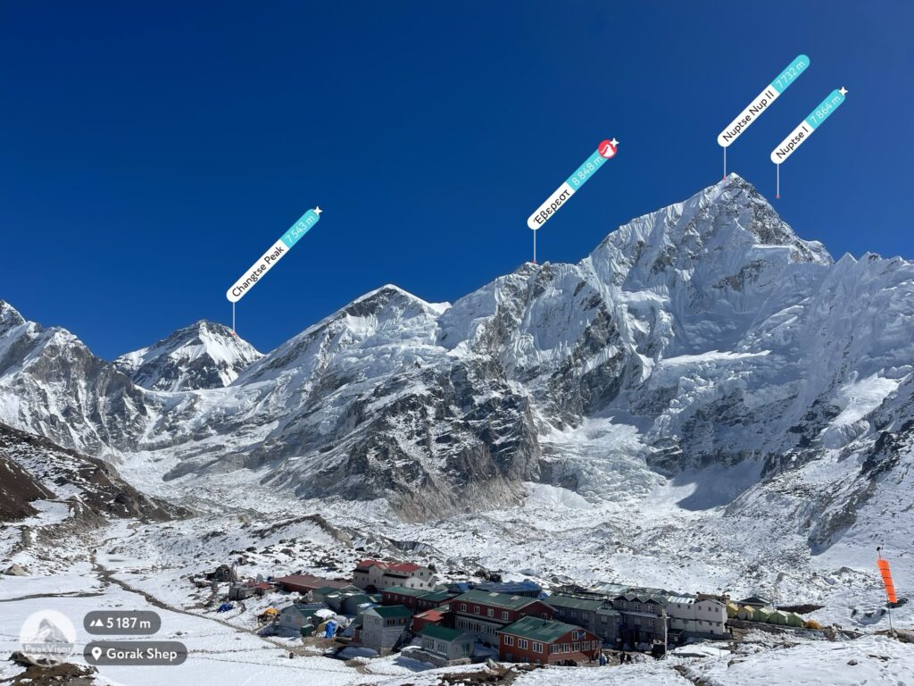 ο ΕΟΣ ΛΑΣΙΘΙΟΥ στο EVEREST BASE CAMP