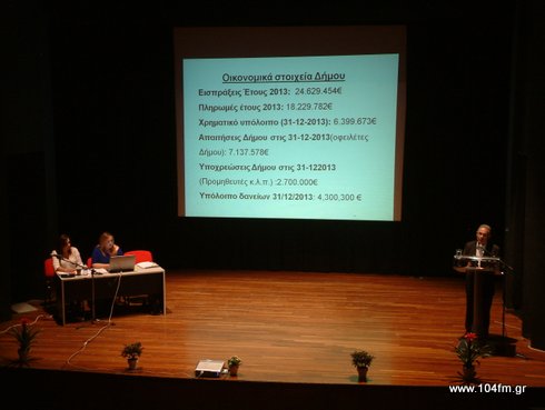 απολογισμός δημοτικής αρχής Αγίου Νικολάου
