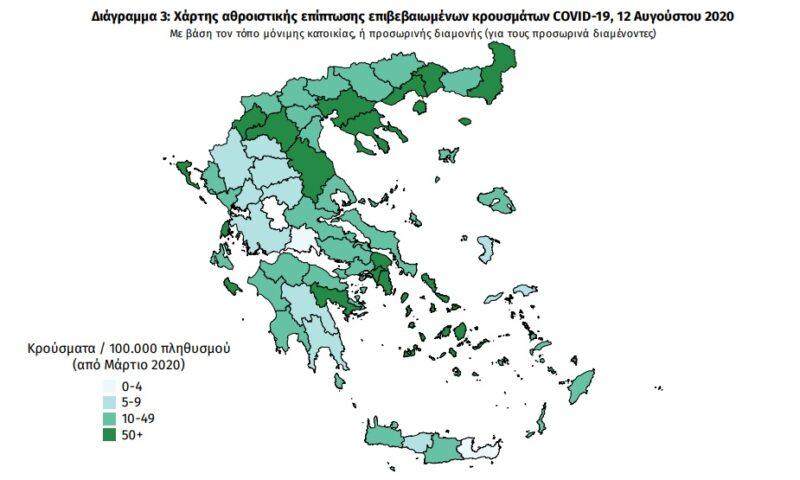 262, ανεβαίνουμε και μυαλό δεν βάζουμε