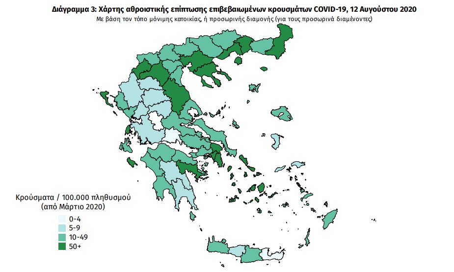 262, ανεβαίνουμε και μυαλό δεν βάζουμε