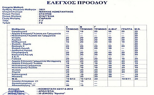 εικόνα ενός αριστούχου