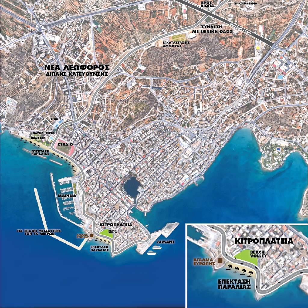 Μια νέα λεωφόρος που θα πάει τον τόπο στο μέλλον