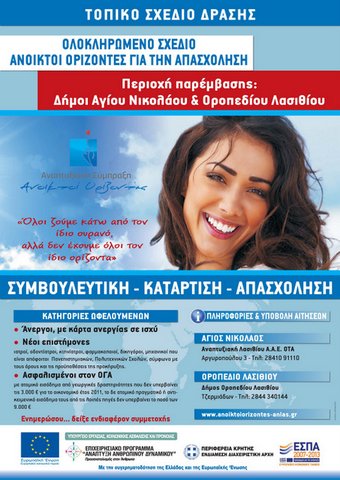 ανοιχτοί ορίζοντες