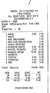 η απόδειξη της ταβέρνας είναι απλό χαρτί, χωρίς ΑΦΜ κλπ