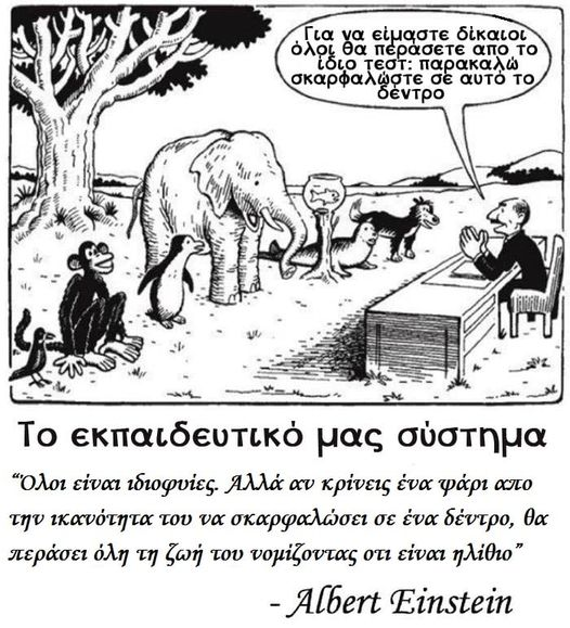 Για τις Πανελλήνιες εξετάσεις