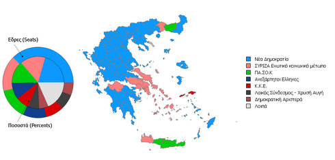 αποτελέσματα εκλογών