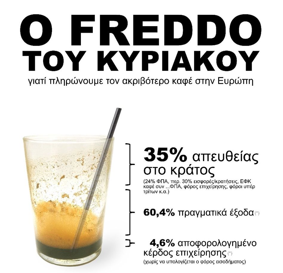 "....θεόπικρος! γιατί;"