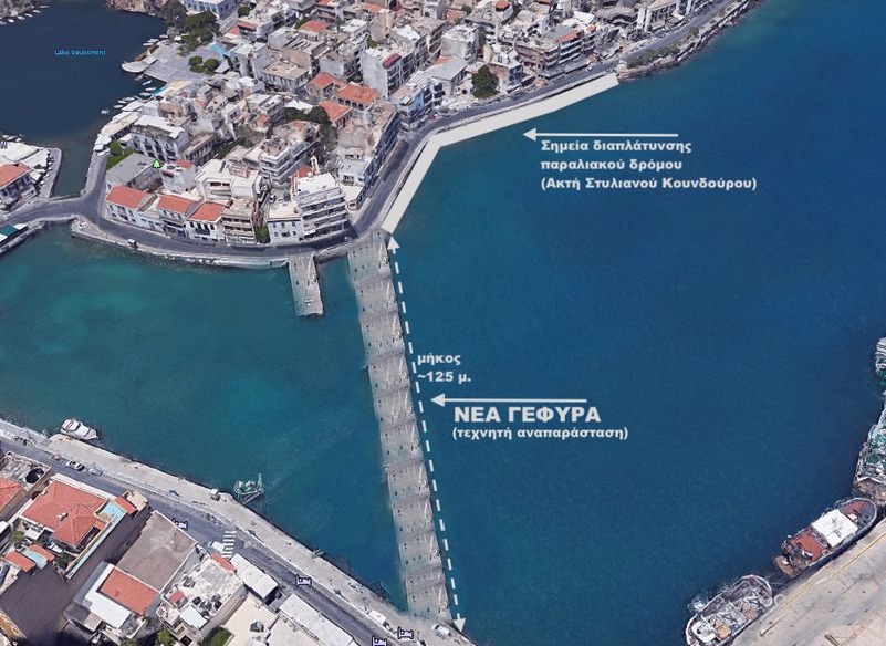 Μια νέα λεωφόρος που θα πάει τον τόπο στο μέλλον