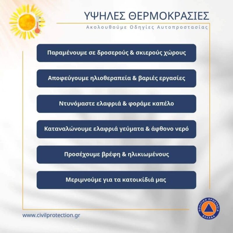 Πρόληψη των επιπτώσεων από την εμφάνιση υψηλών θερμοκρασιών και καύσωνα