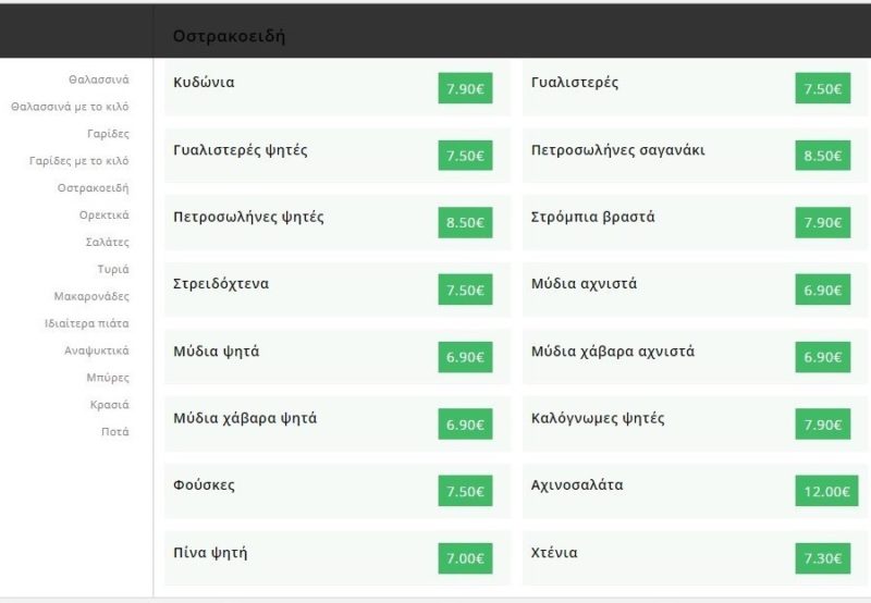 H αλιεία του Πετροσωλήνα είναι ιδιαίτερα καταστροφική, δεδομένου ότι το όστρακο αυτό ζει μέσα στους βράχους