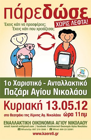 ανταλλακτικό παζάρι