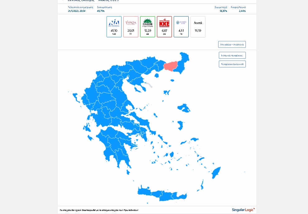 Εθνικές εκλογές – Μάιος 2023