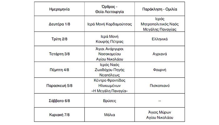 Χοροστασίες Μητροπολίτου Πέτρας τη πρώτη εβδομάδα του Δεκαπενταύγουστου
