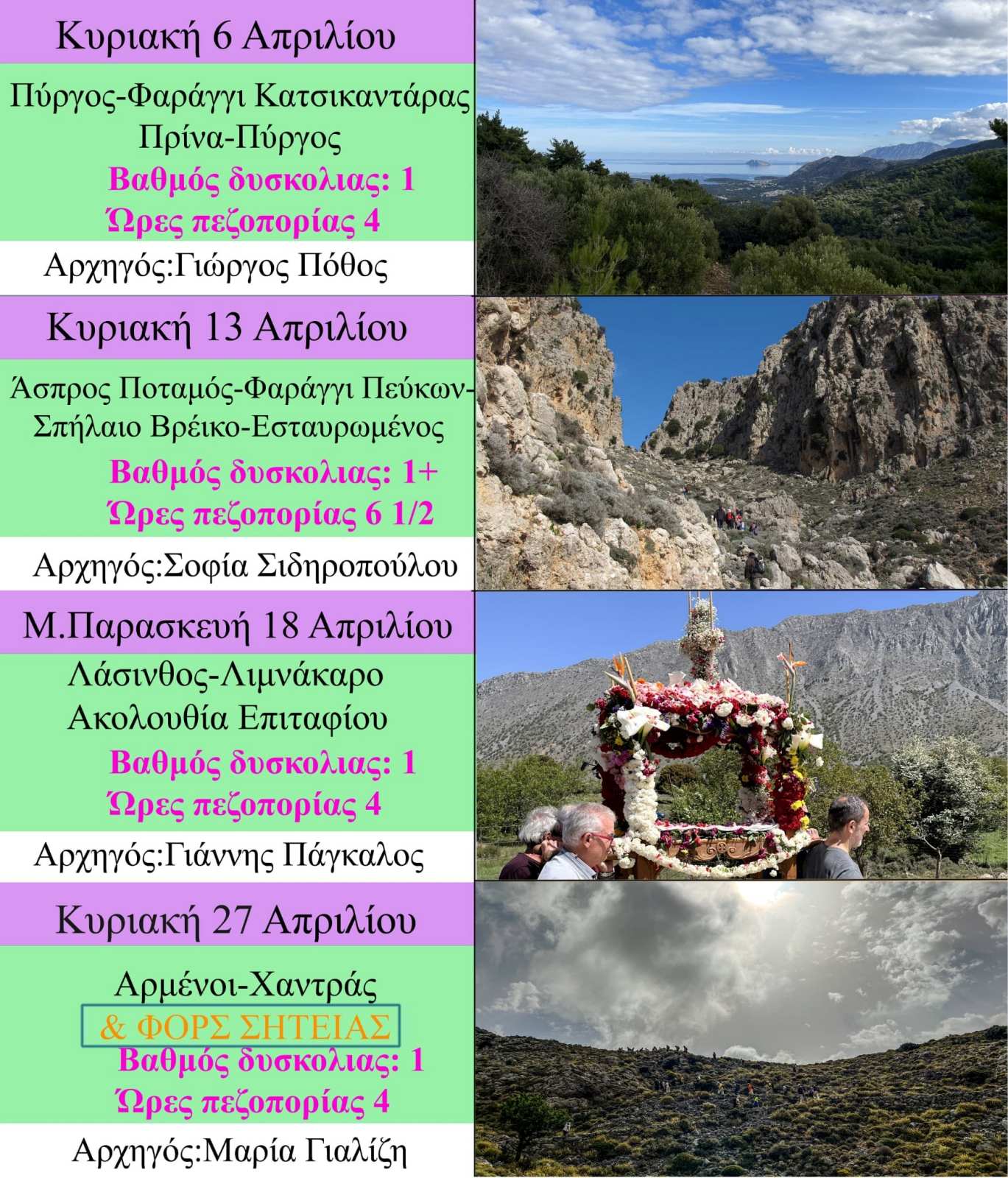 Πεζοπορία στο φαράγγι Πεύκων Σητείας, σπήλαιο Βρέικο