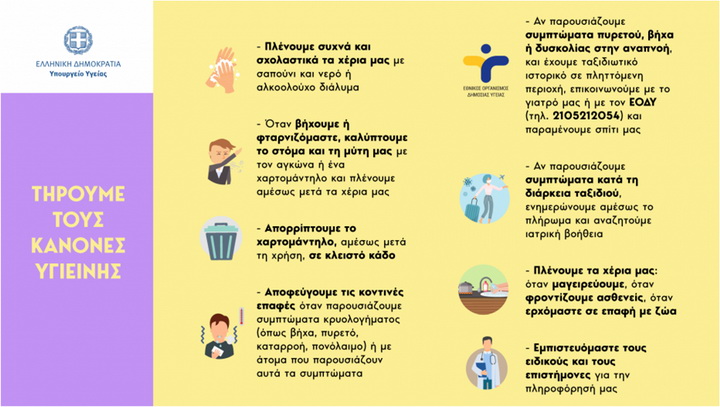 Η περιφέρεια Κρήτης για τον Κορωνοϊό