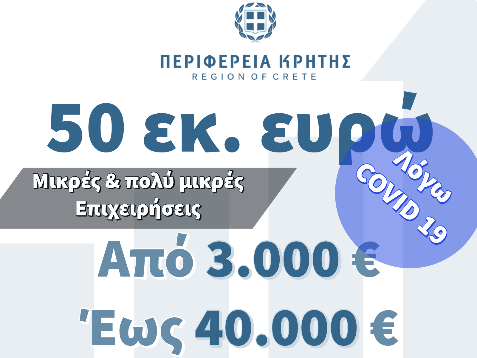 Ενίσχυση Επιχειρήσεων που επλήγησαν από την πανδημία