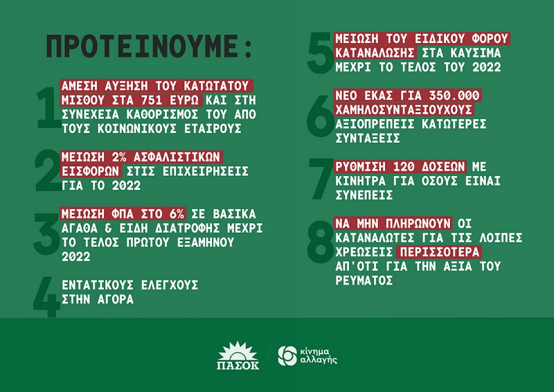 ΚινΑλ - ΠαΣοΚ, εξόρμηση για την ακρίβεια