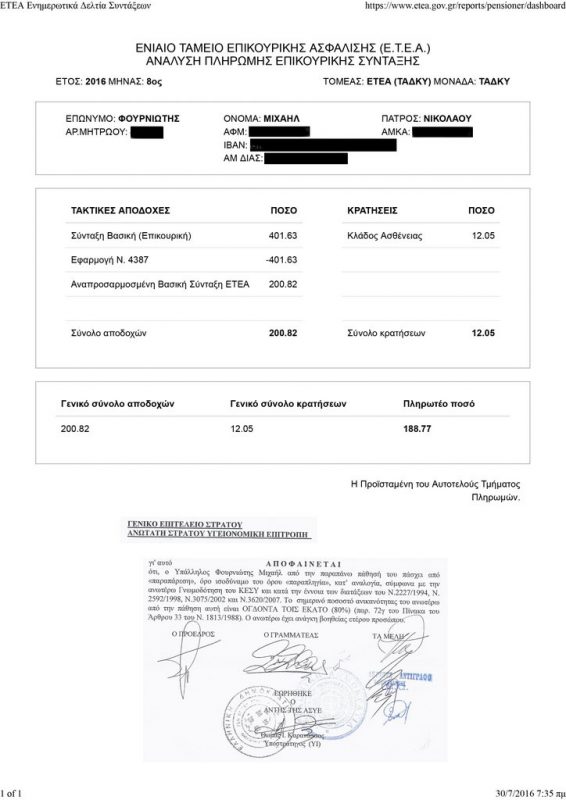 Έτσι φαντάζεστε εσείς την ανάπτυξη κύριε Θραψανιώτη ;;;
