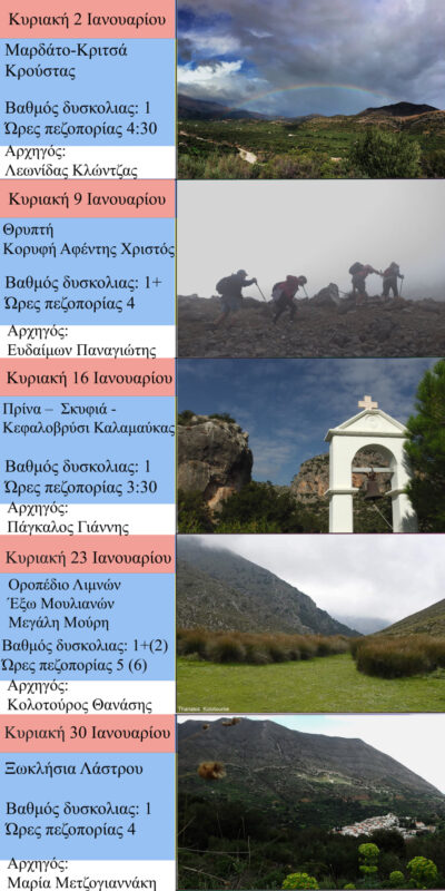 500 ΠΕΖΟΠΟΡΙΕΣ!!! ΚΑΙ ΣΥΝΕΧΙΖΟΥΜΕ ...... ευχές