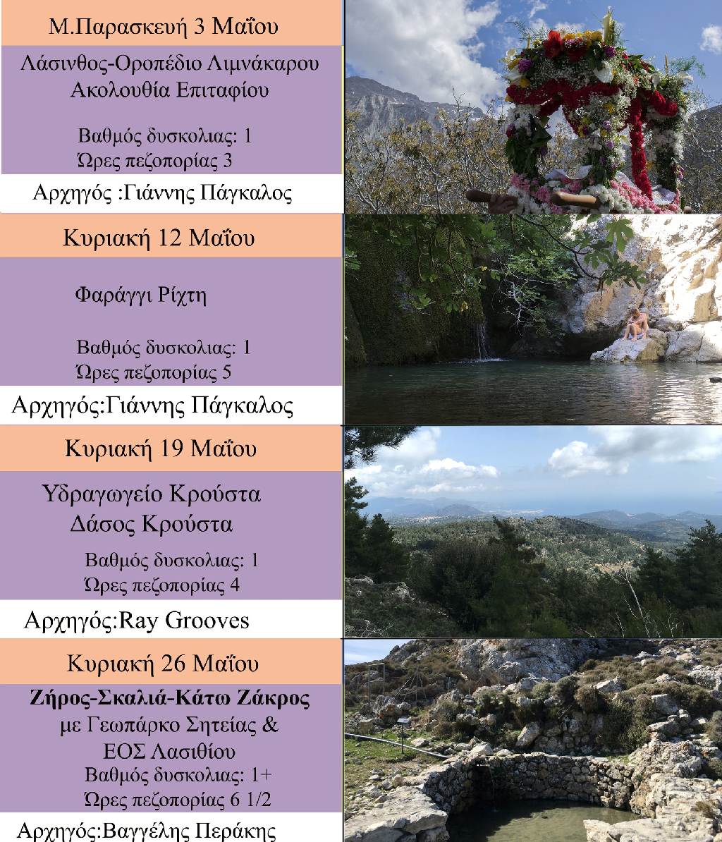 πεζοπορία στο φαράγγι του Ρίχτη