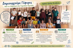 Γέφυρες Ομαλής Μετάβασης από το Δημοτικό στο Γυμνάσιο Κριτσάς