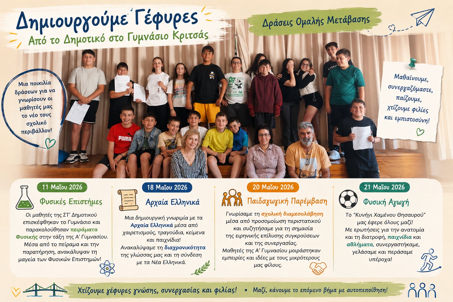Γέφυρες Ομαλής Μετάβασης από το Δημοτικό στο Γυμνάσιο Κριτσάς