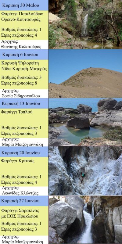 Πεζοπορία στο φαράγγι του Ορεινού με τον Φ.ΟΡ.Σ.Σ.