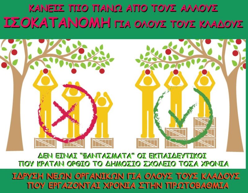 Πόσο ακόμα αναπληρωτές και ωρομίσθιοι;